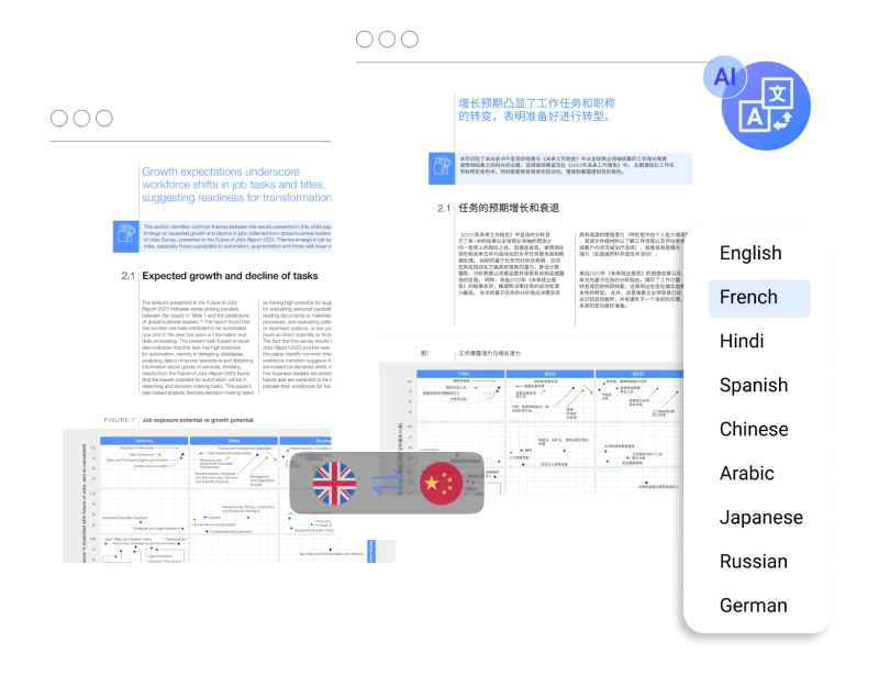 Image showing the feature of Transmonkey Document Translator