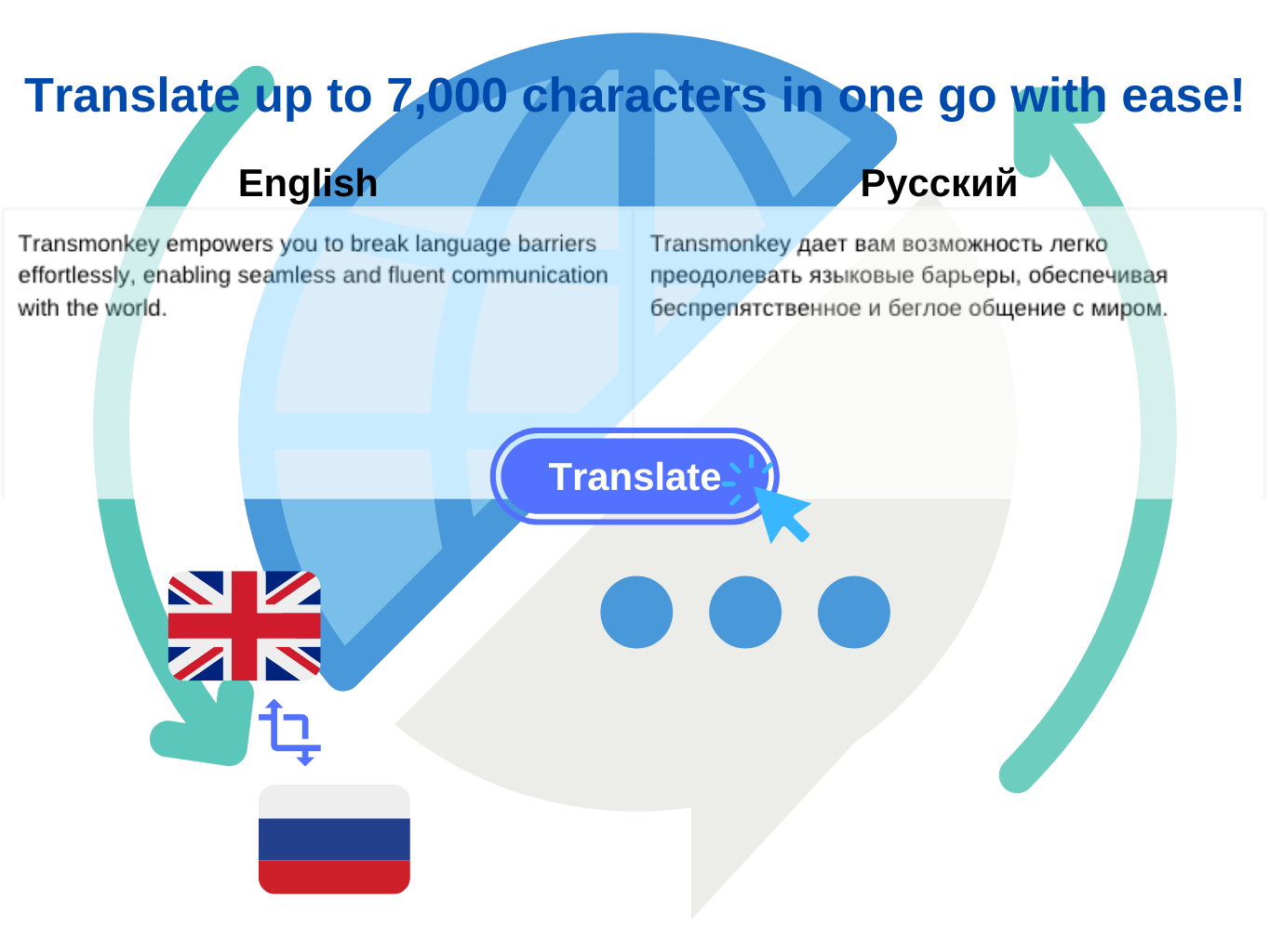 Image showing the feature of Transmonkey Language Translator