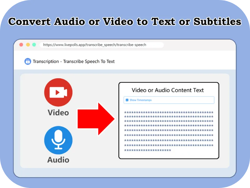 Transmonkey transcript generator features