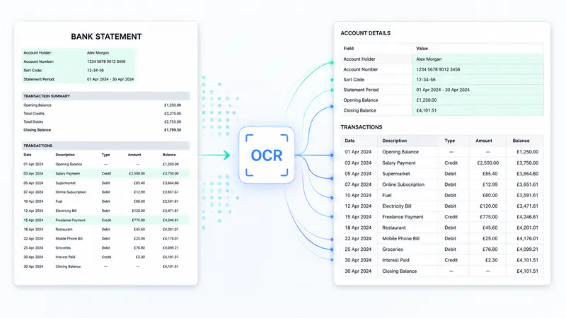 Bank statement fields being extracted into structured data