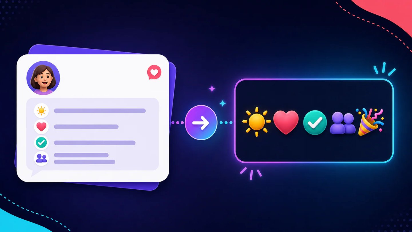 Venligt beskedkort, der bliver til en kortfattet, udtryksfuld emoji-sekvens