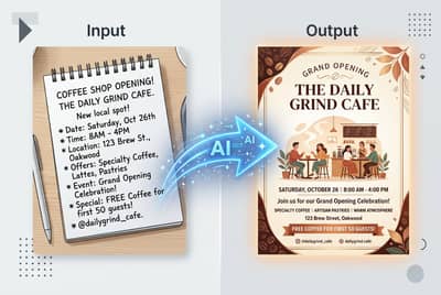 AI Flyer Generator