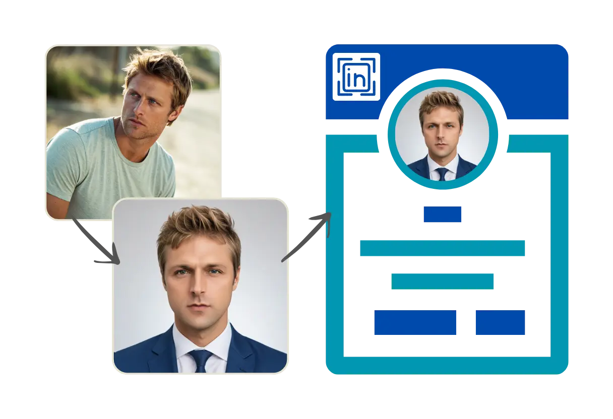 AI-generated professional headshot examples for LinkedIn profiles