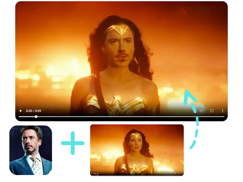 Image showing video face swap