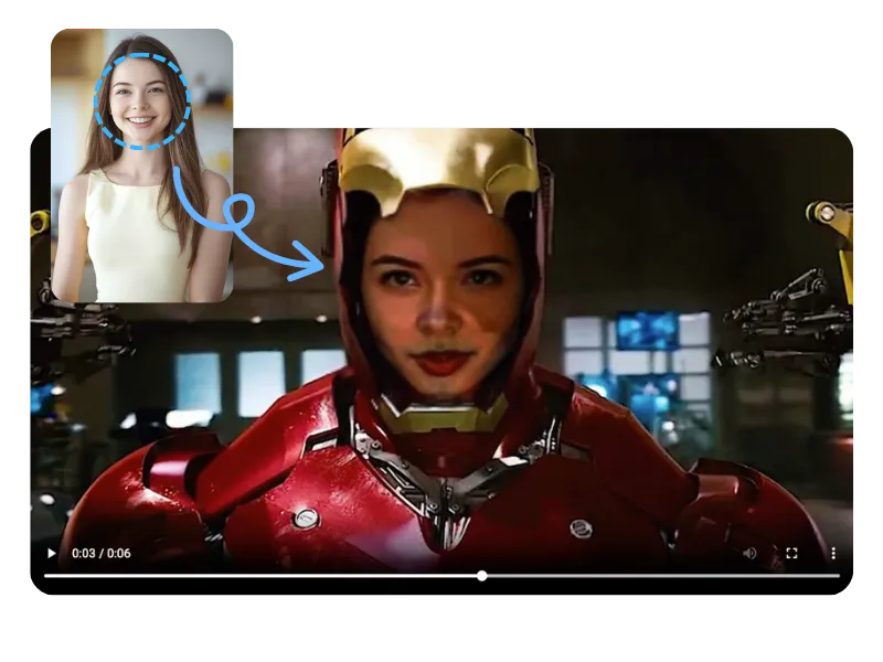 Image showing video face swapping