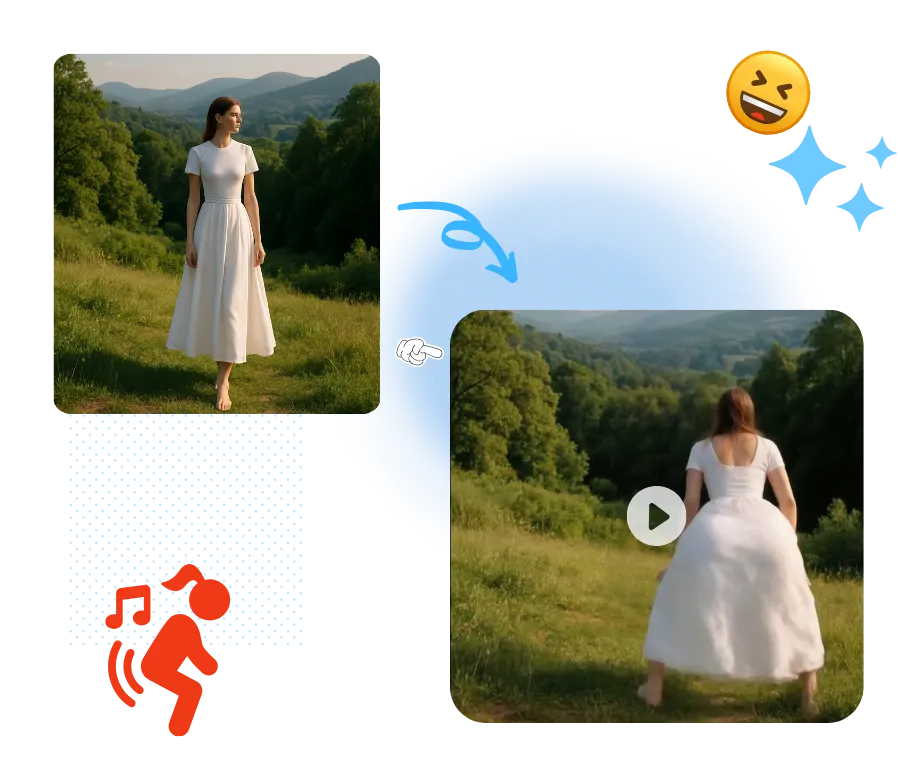Demonstrated how Imgkit transforms a photo into twerking