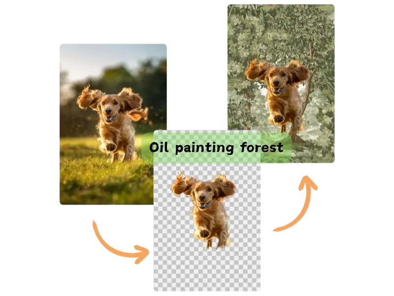 Advanced Background Genartor for Customized Edits