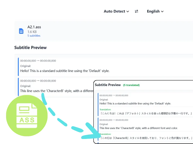Image showing translating ASS format files into other languages